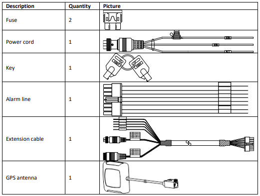 Hikvision 4ch mDVR H.264/H.265, 2xHDD/SSD Mobile DVR Intelligent Vehicle Terminal